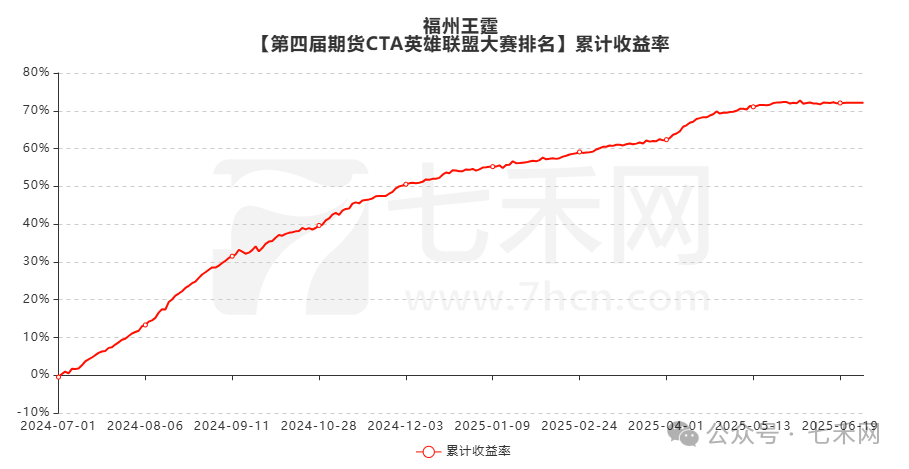 28家期货公司去年合计实现净利60亿元 12家同比有所增加