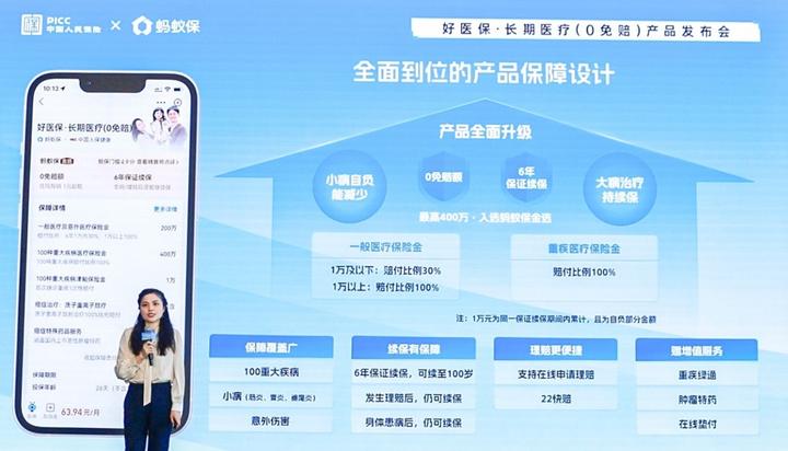 蚂蚁保“好医保”2025版重磅升级：新增全国470家先进医院 1500多种先进药械