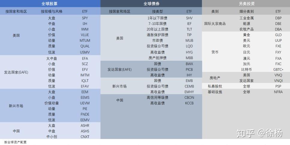 二季报点评：申万菱信沪深300价值ETF基金季度涨幅5.97%