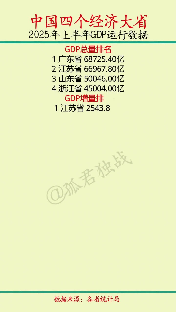 中国经济半年报｜流动中国彰显经济发展活力——透视上半年我国交通运输运行数据