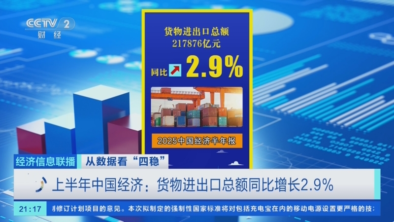 中国经济半年报｜流动中国彰显经济发展活力——透视上半年我国交通运输运行数据