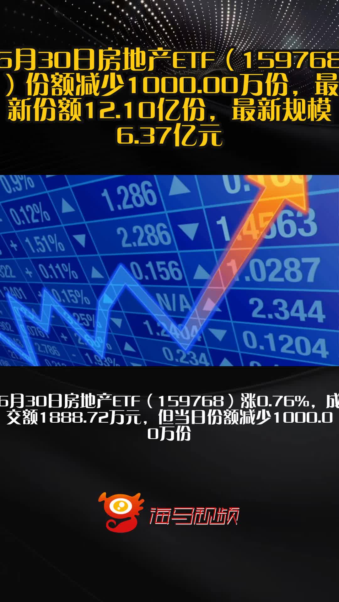 二季报点评：工银瑞信中证沪深港黄金产业股票ETF基金季度涨幅12.10%