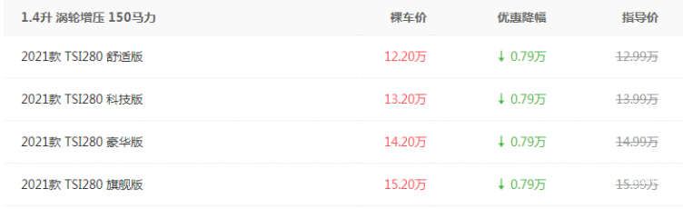 7月21日蓝天转债上涨0.79%，转股溢价率12.2%