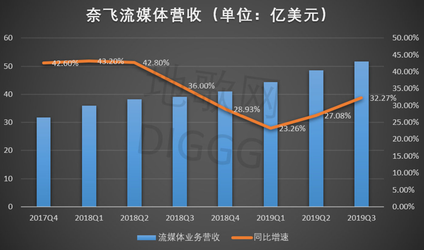 7月24日联创转债上涨0.98%，转股溢价率33.18%