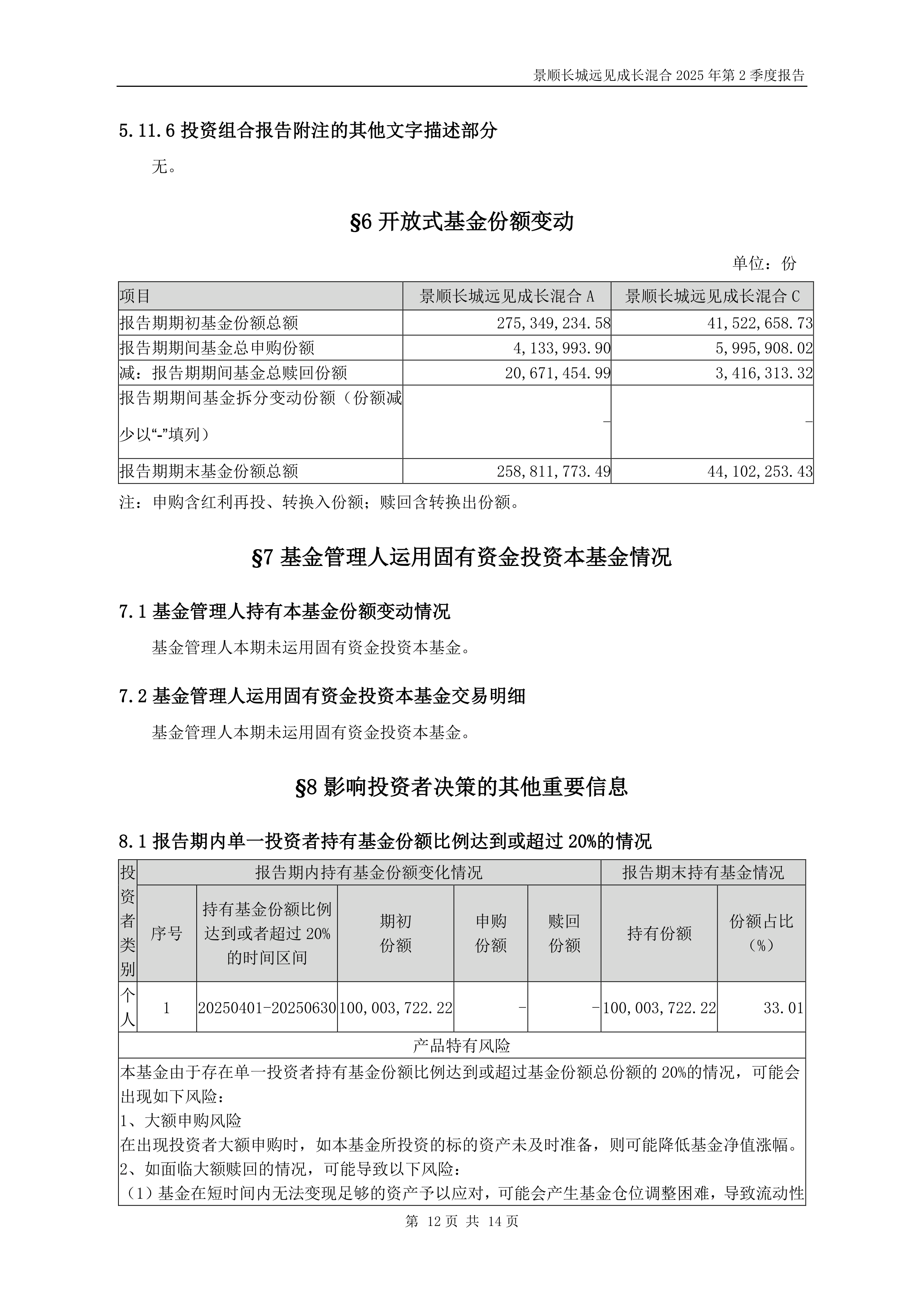 二季报点评：景顺长城纳斯达克科技ETF(QDII)基金季度涨幅23.71%