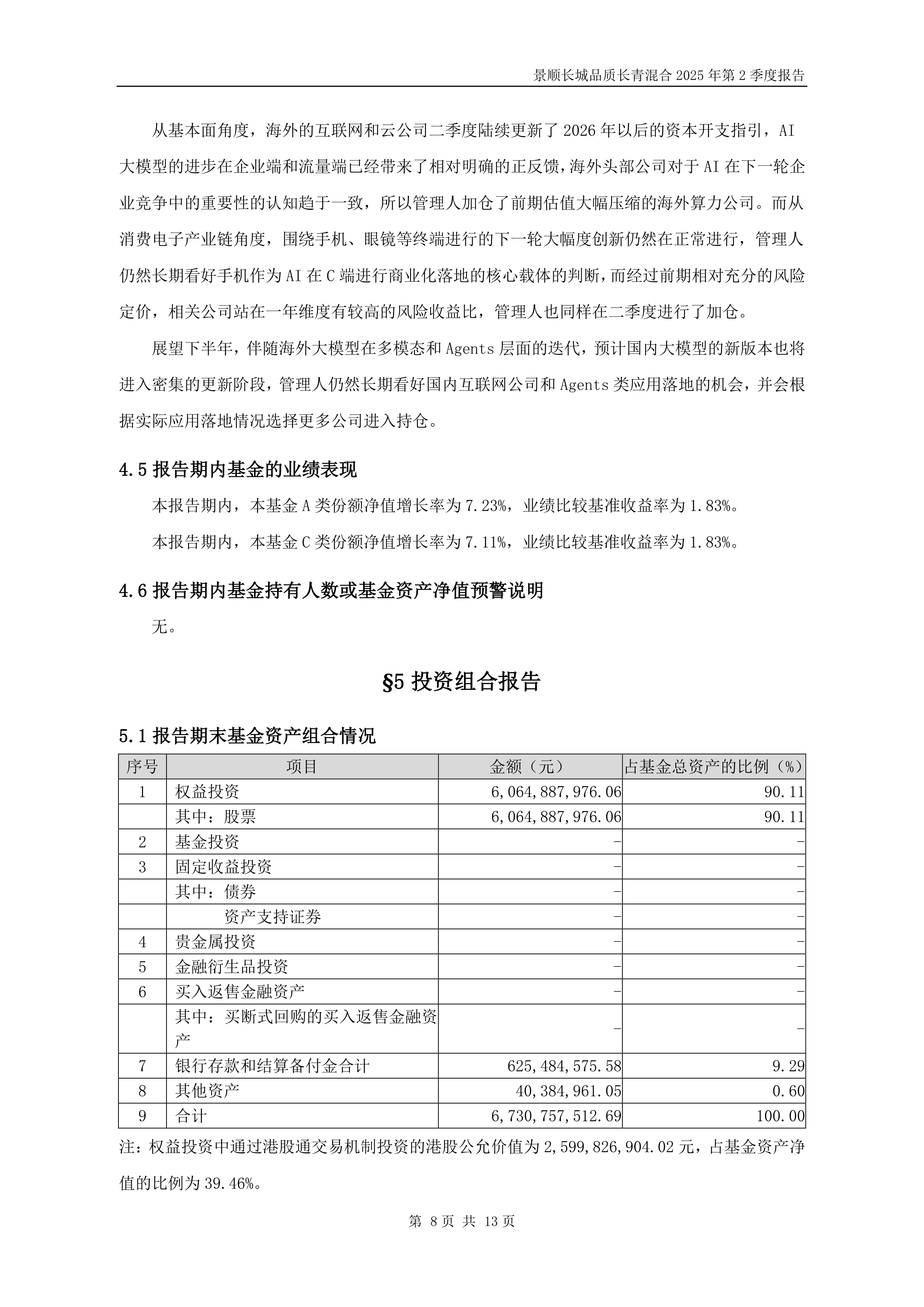 二季报点评：景顺长城纳斯达克科技ETF(QDII)基金季度涨幅23.71%
