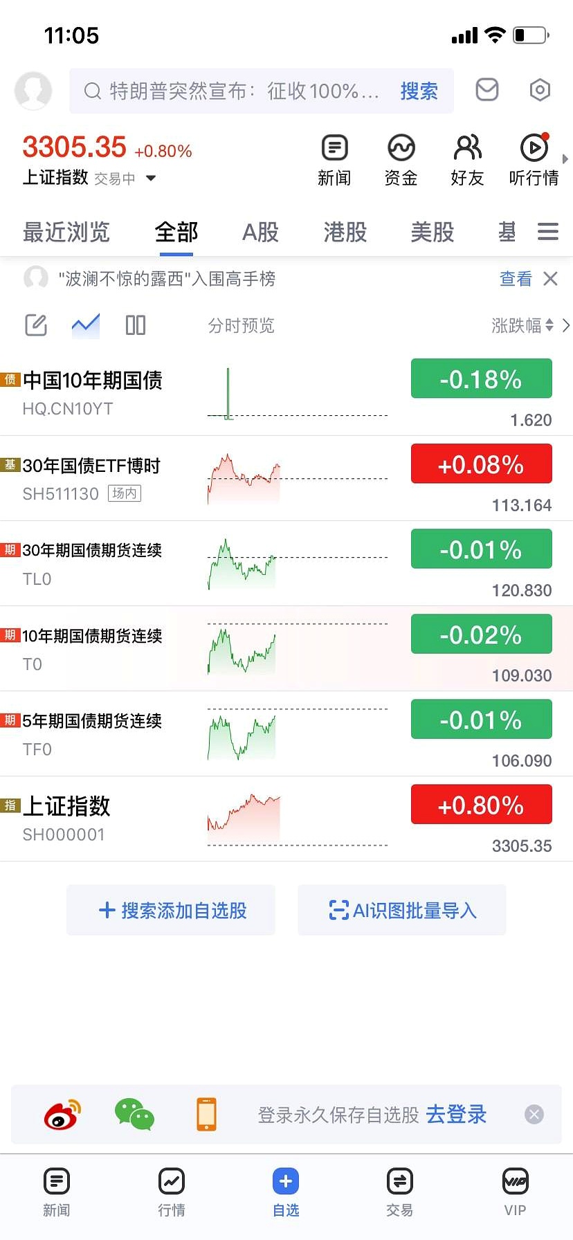 7月21日奥佳转债上涨0.04%，转股溢价率55.16%