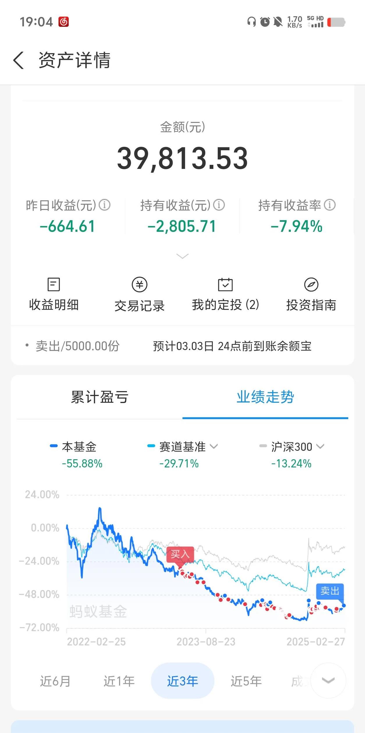 7月21日国投转债上涨0.37%，转股溢价率45.33%