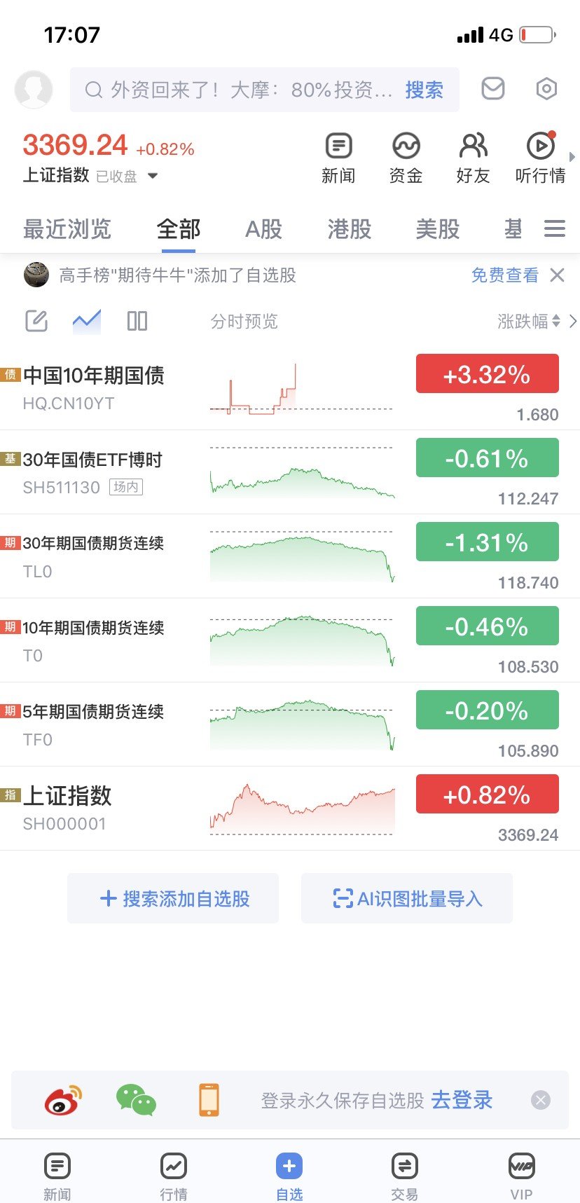 7月21日三房转债上涨1.57%，转股溢价率50.18%