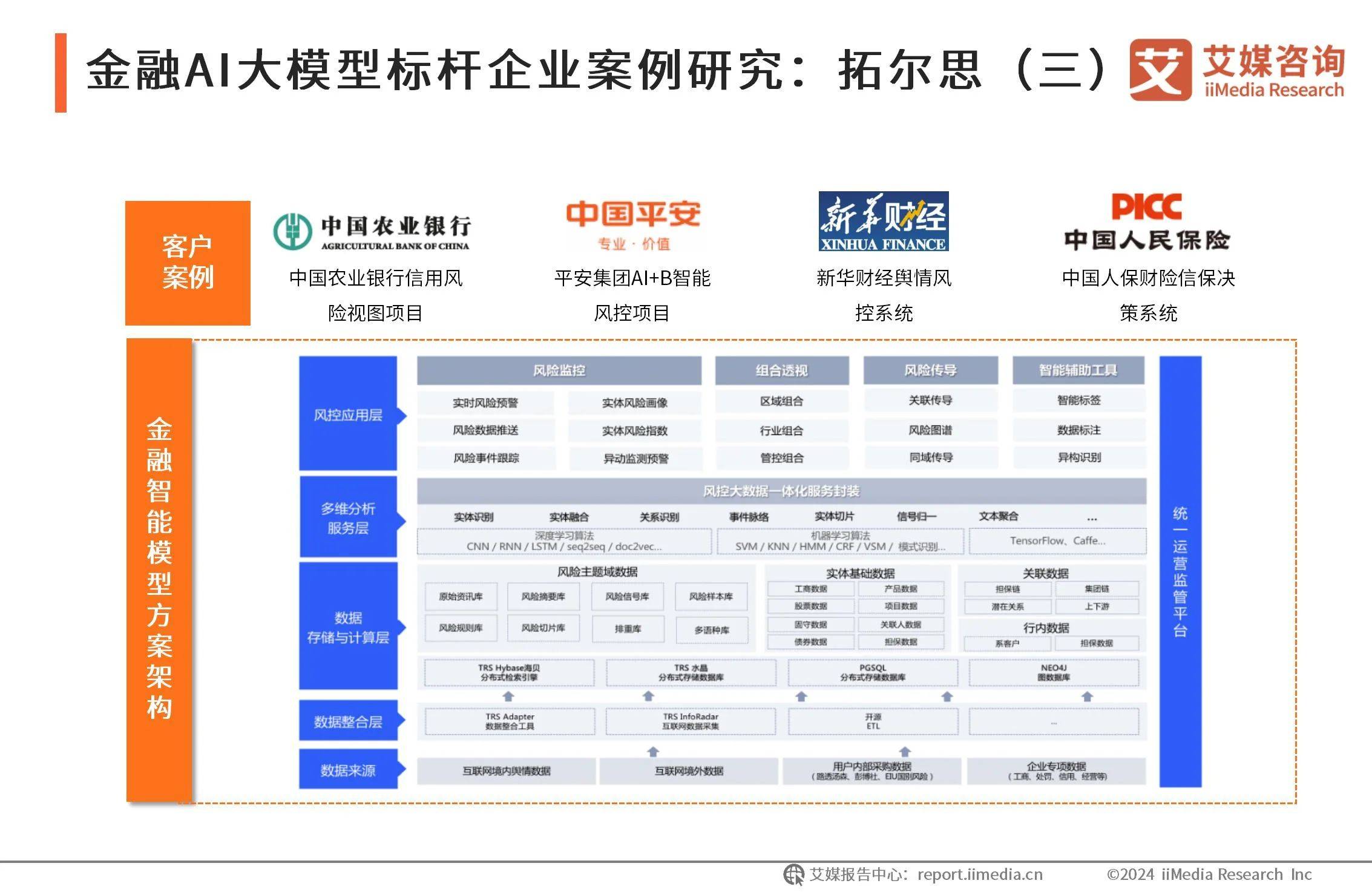 开勒股份旗下两大AI创新产品亮相WAIC 2025