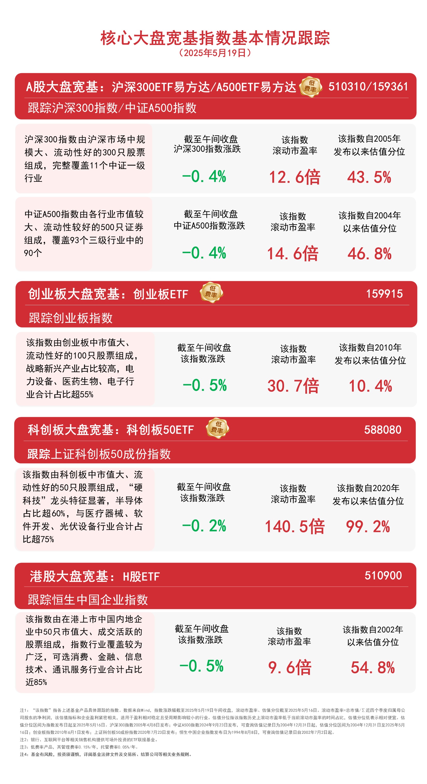 A股公司海外并购持续升温 3月份以来至少5家首次披露计划