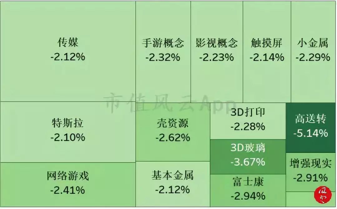 券商密集回购“护盘” 板块估值修复值得期待