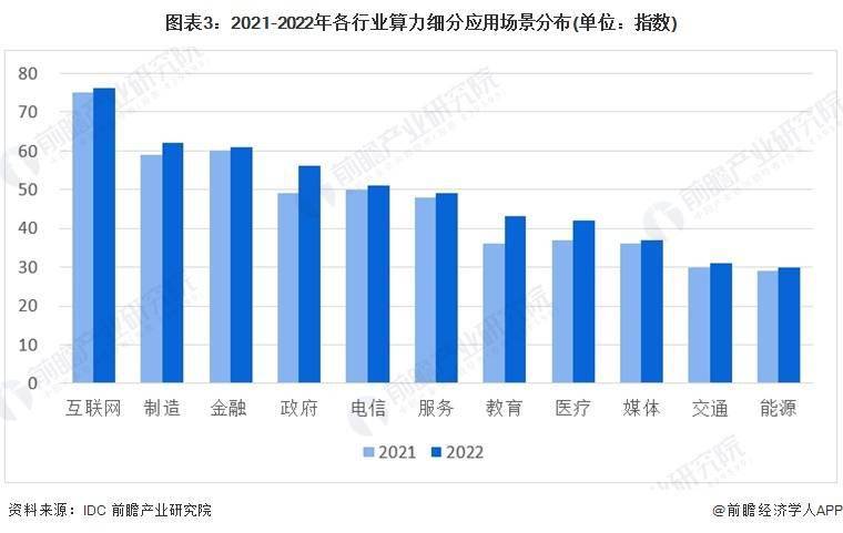 2024年我国AI产业规模突破7000亿元