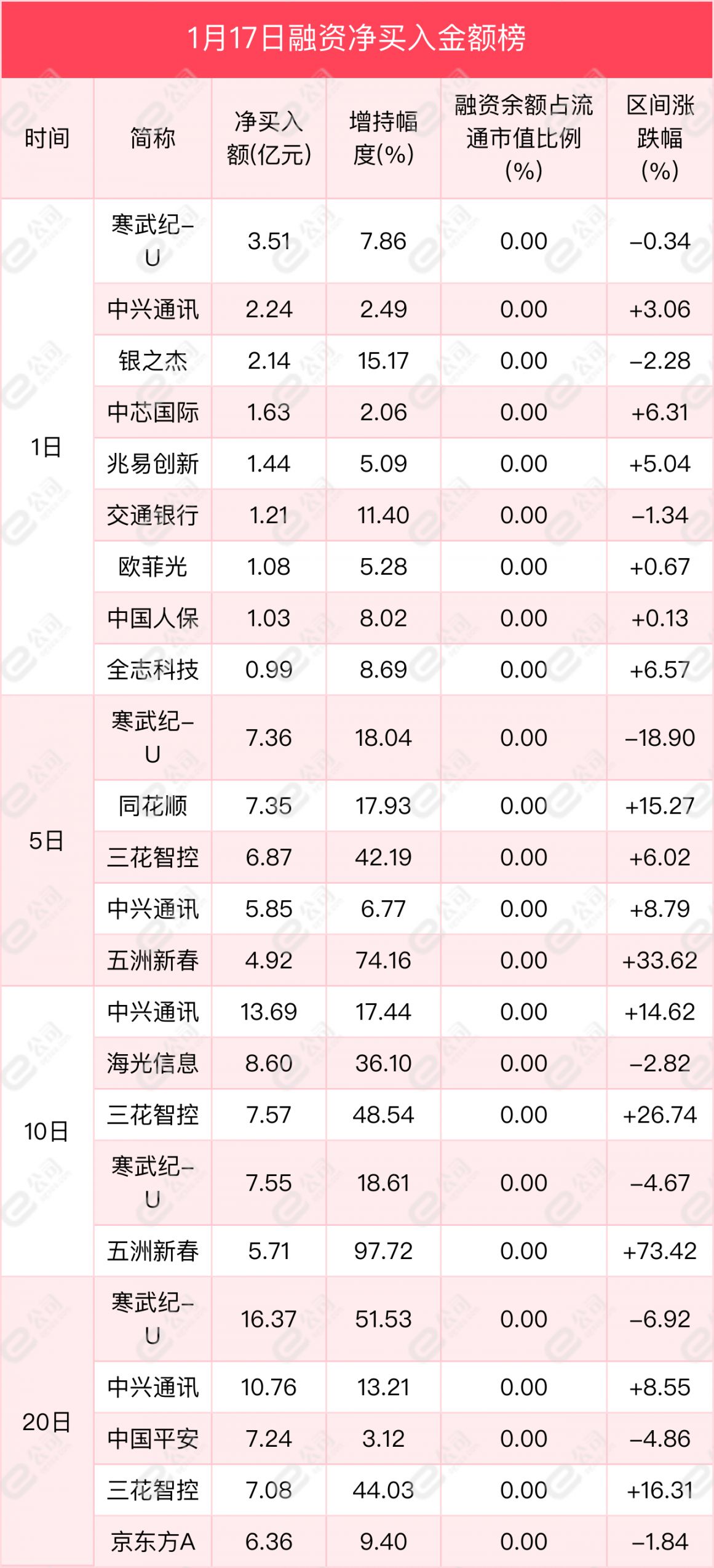 2024年末全国24家汽车金融公司零售融资余额超6900亿元