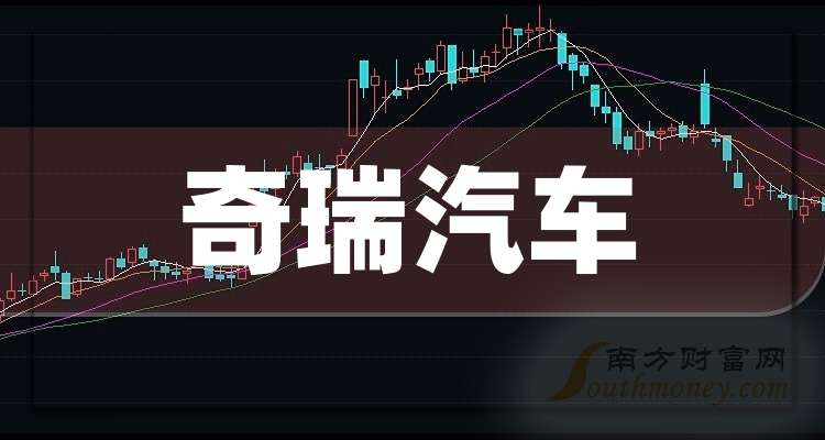 奇瑞集团跃居2025年《财富》世界500强第233位