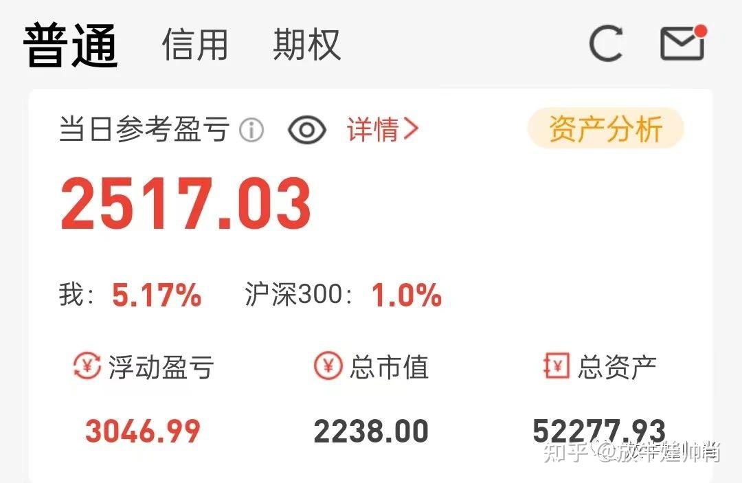 二季报点评：鹏华国证粮食产业ETF基金季度涨幅5.82%