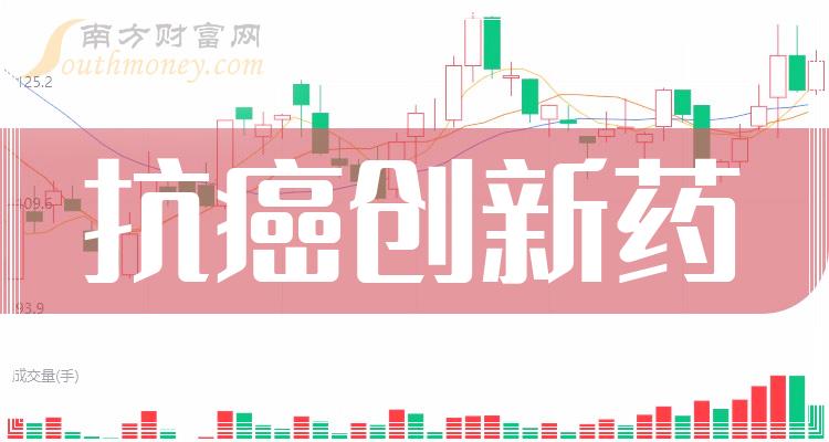 7月25日家悦转债下跌0.61%，转股溢价率40.93%