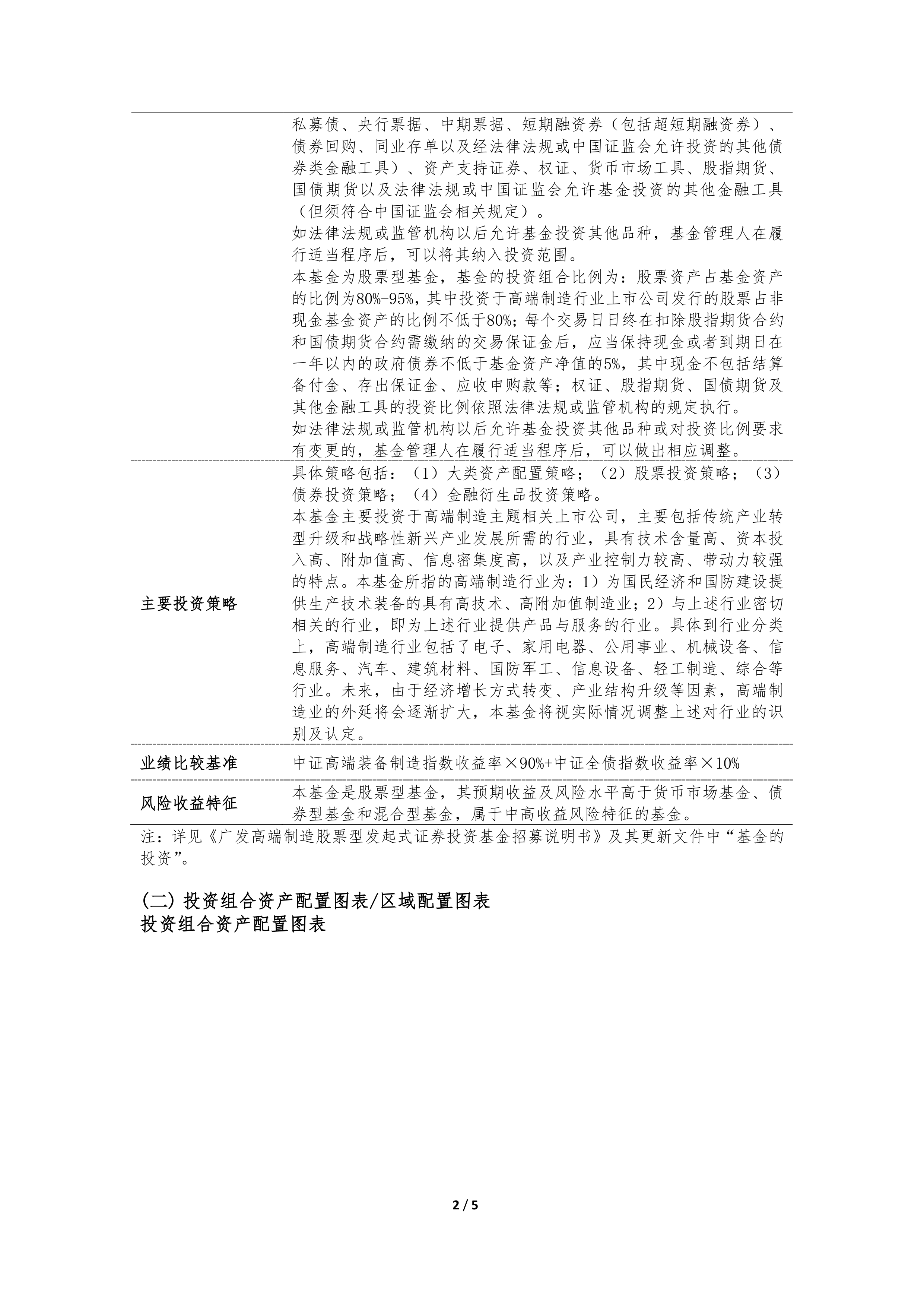 广发金融地产精选股票A,广发金融地产精选股票C: 广发金融地产精选股票型发起式证券投资基金2025年第2季度报告