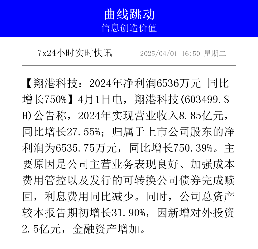 7月28日齐翔转2下跌0.33%，转股溢价率27.71%