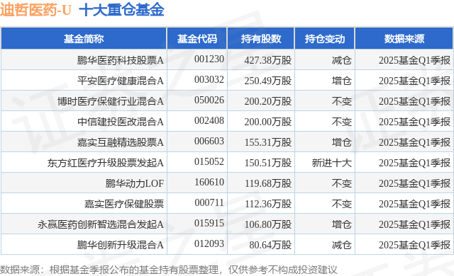 7月29日永和转债上涨0.11%，转股溢价率9.54%