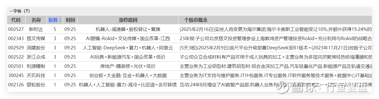 行业ETF风向标丨两大因素刺激，金融科技ETF半日成交超10亿元