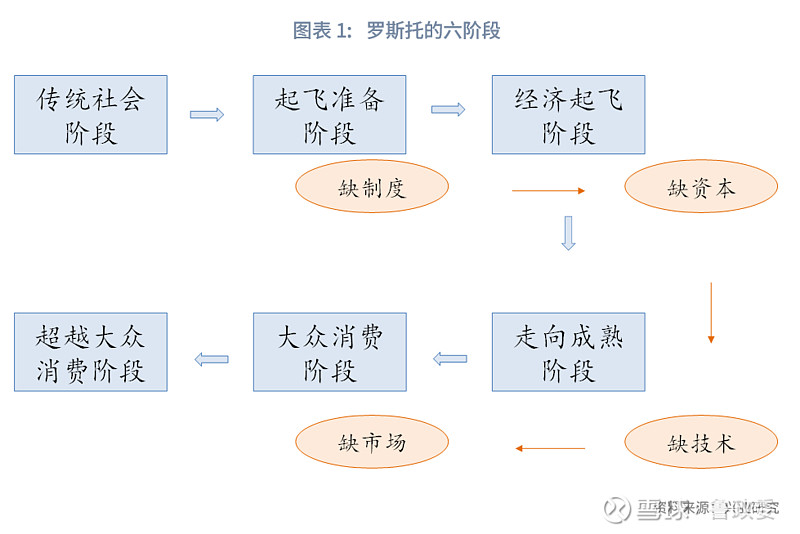 5月重点领域支出支撑经济增长 专家：后续财政政策主抓落实