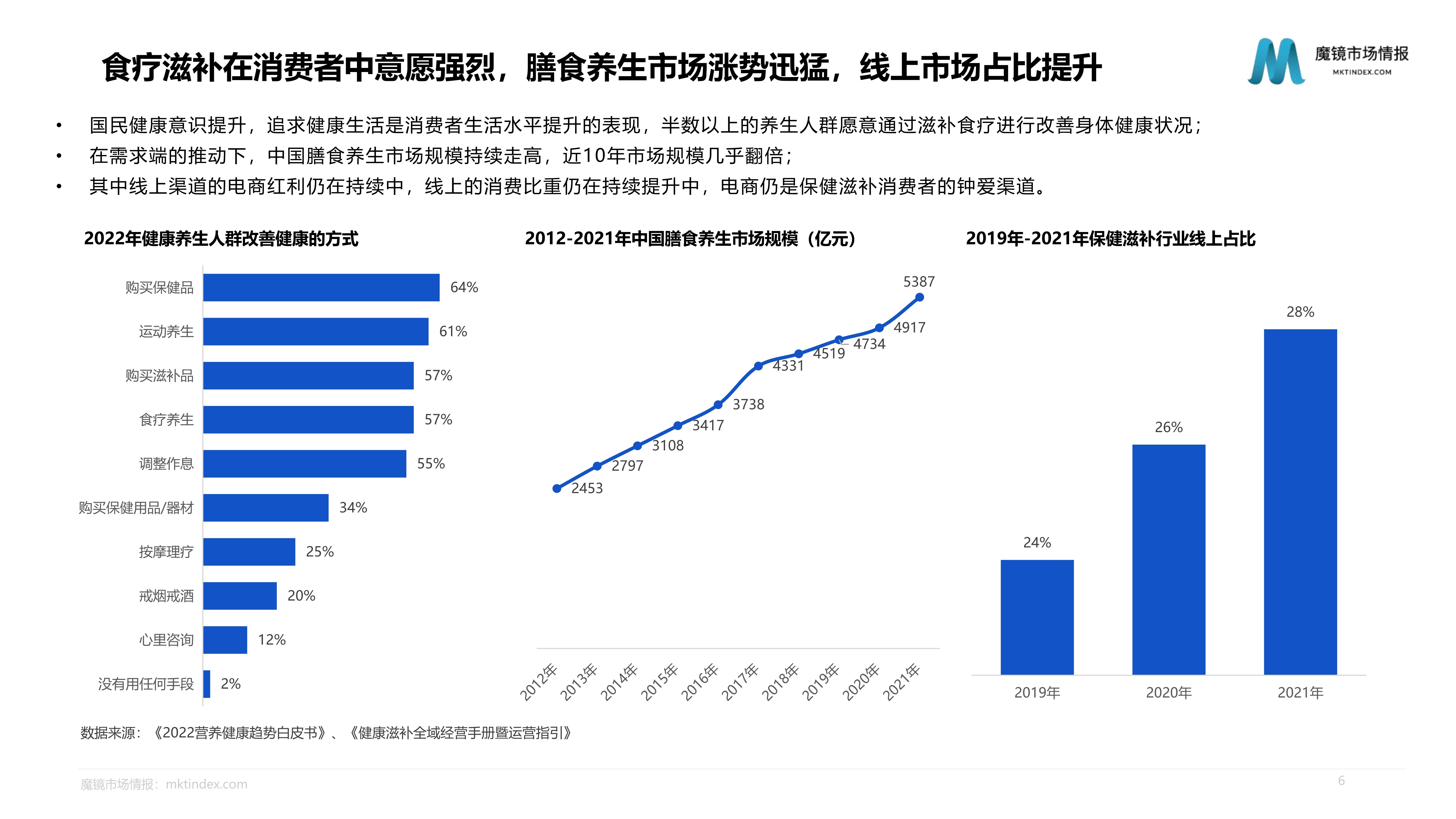 西麦食品：生物科技加持药食同源布局 积极拓展高端礼品版图