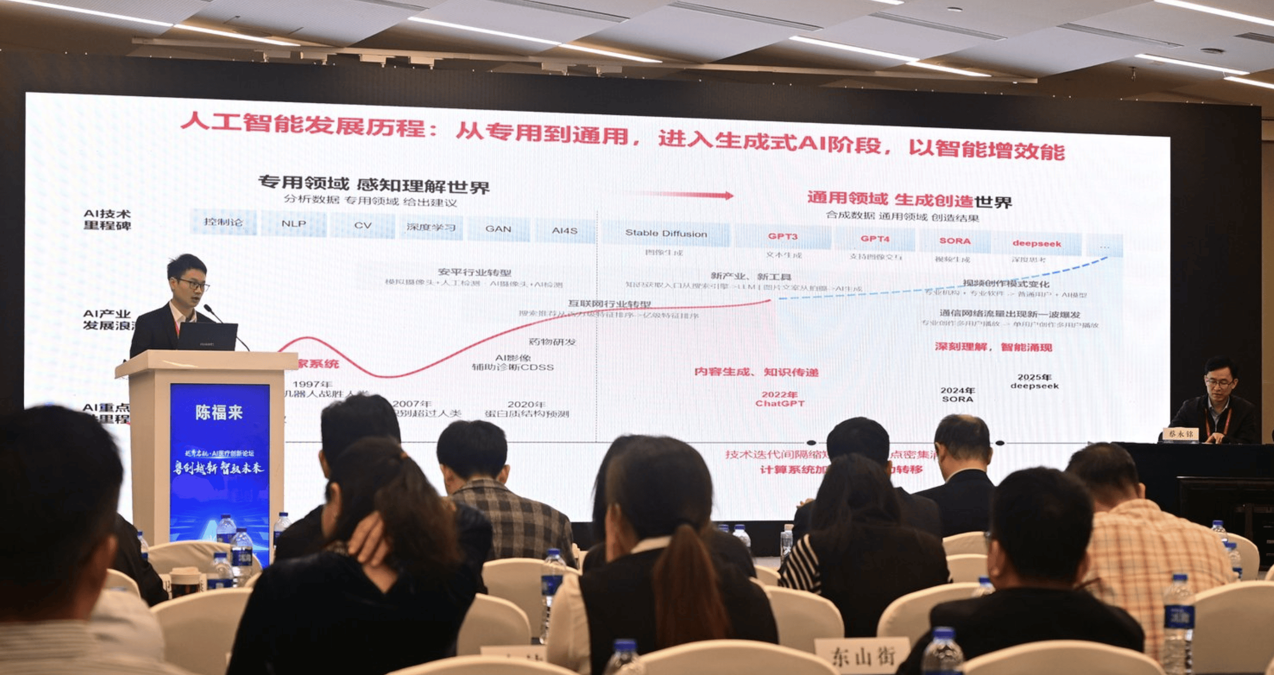 “AI时代下的未来范式”主题论坛在沪举办