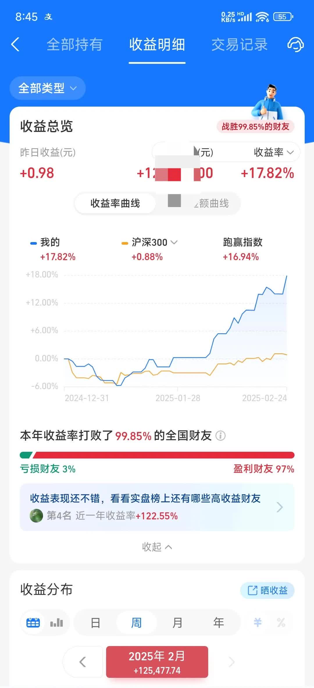 1月17日基金净值：易方达安裕60天持有债券A最新净值1.0551，跌0.02%