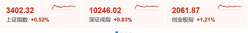7月30日华正转债下跌0.83%，转股溢价率43.07%