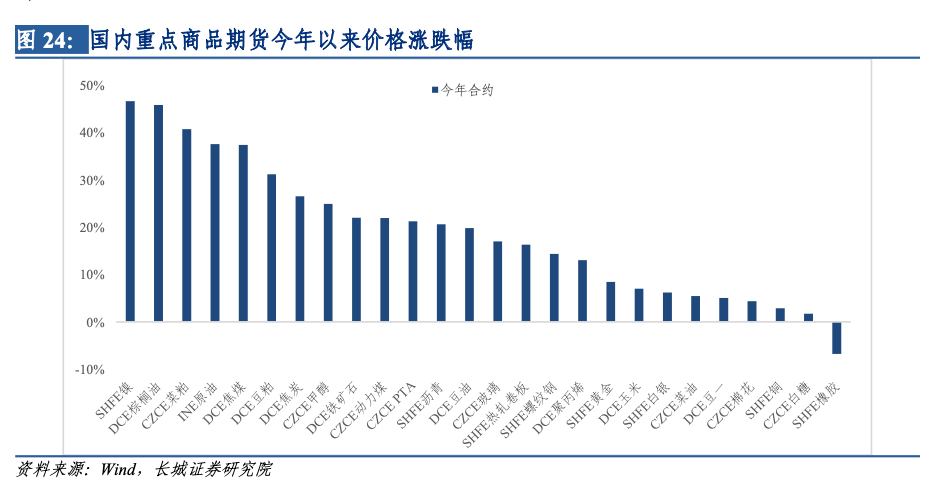 格林美：累计回购0.40%公司股份 耗资1.37亿元