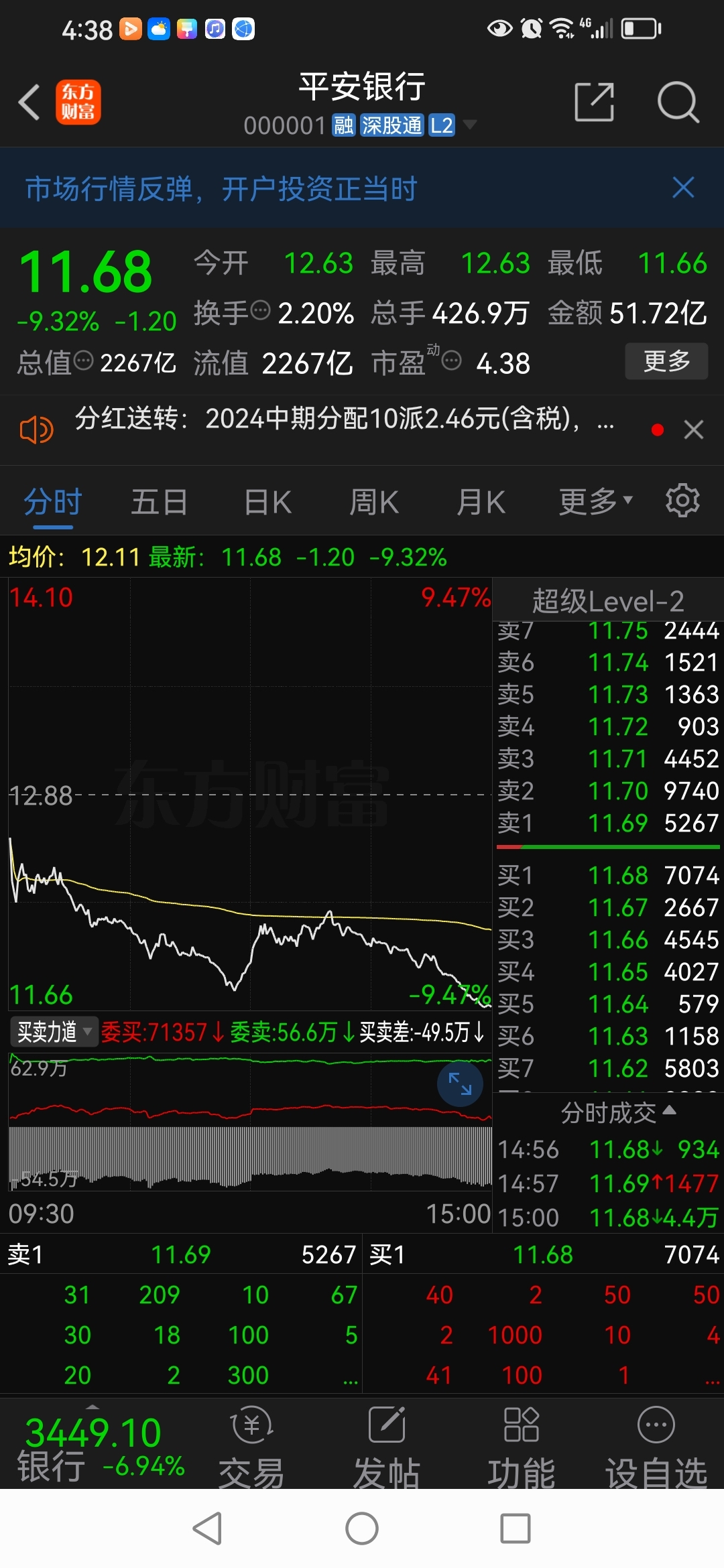 什么信号？银行股全线下跌，这两个板块异动大涨！