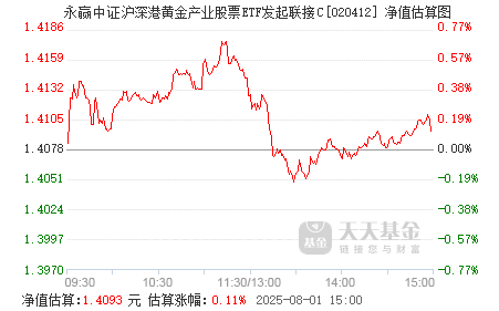 1月15日基金净值：华夏领先股票最新净值0.46，跌0.22%