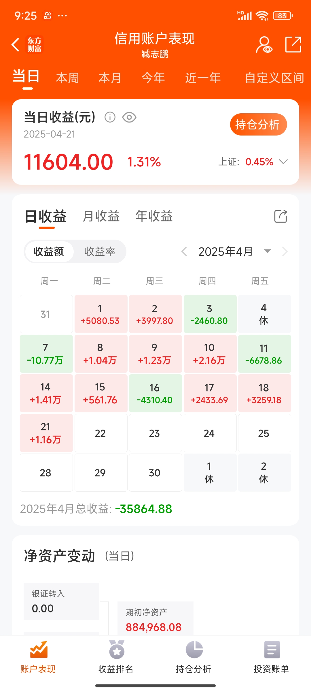 1月15日基金净值：华夏领先股票最新净值0.46，跌0.22%