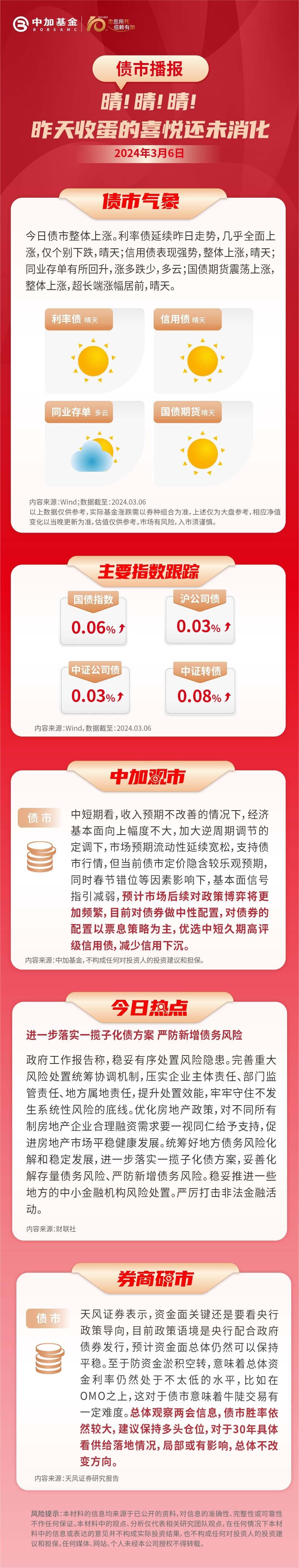 信澳稳宁30天滚动持有债券A,信澳稳宁30天滚动持有债券C: 信澳稳宁30天滚动持有债券型证券投资基金招募说明书更新