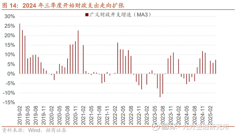 一系列制度安排逐步显效 更多增量资金进入A股市场