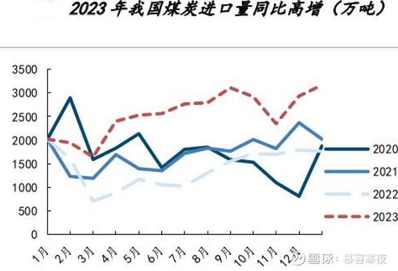 26项举措助力高质量发展 上海加码民营上市公司培育