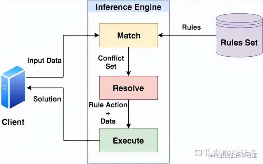 国产开源推理引擎“赤兔”正式发布v0.4版本