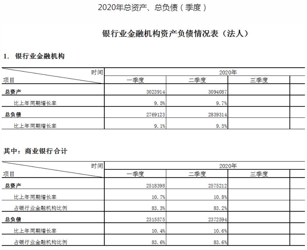 增值税发票数据显示：上半年全国企业销售收入平稳增长