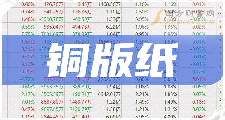 7月31日华安转债下跌1.74%，转股溢价率23.72%