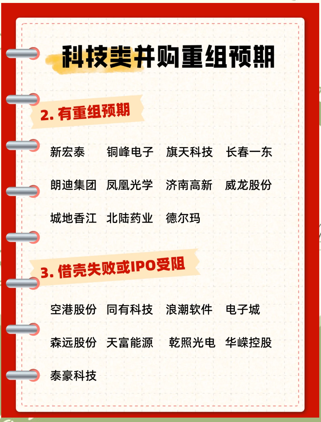 并购重组市场活跃度提升