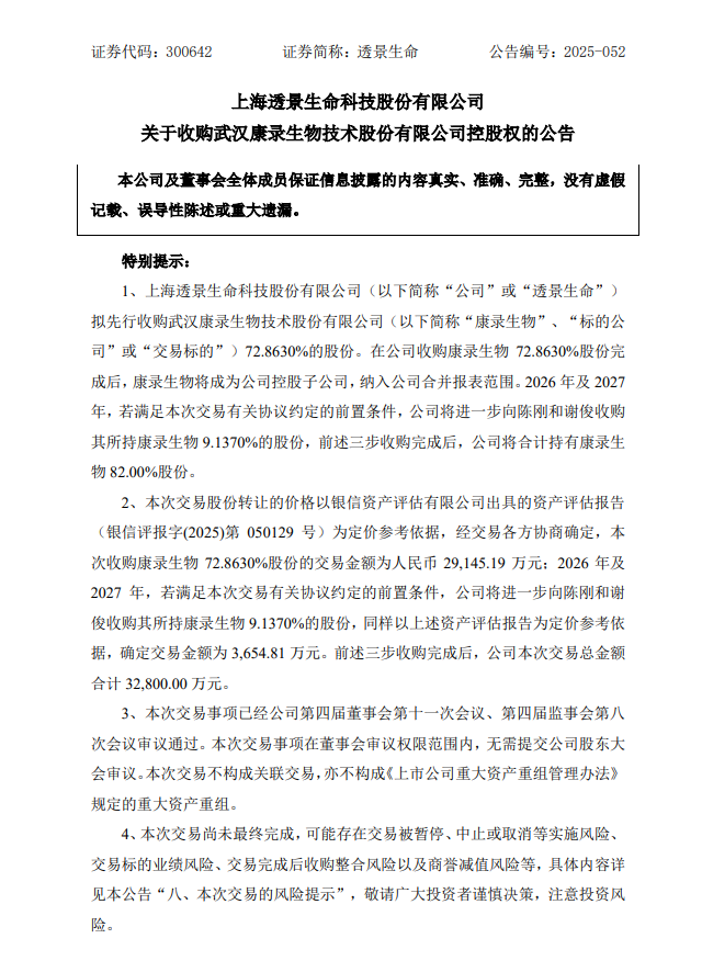 透景生命：拟先行以2.91亿元收购康录生物72.86%股份 未来进一步收购约9.14%股份