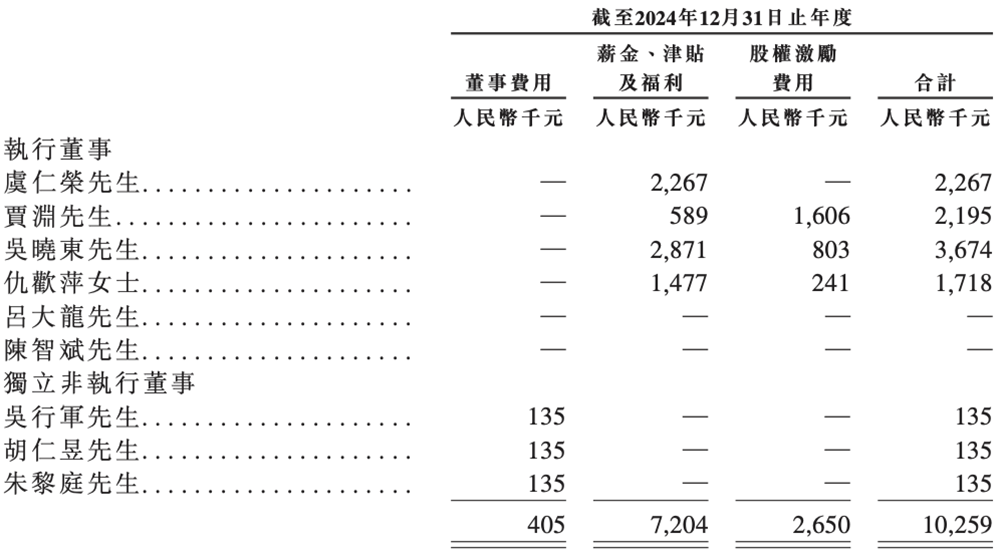 7月31日华海转债下跌0.09%，转股溢价率84.1%