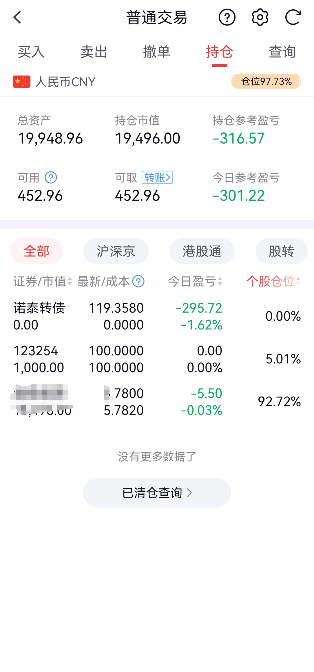 8月4日台21转债上涨0.29%，转股溢价率96.14%