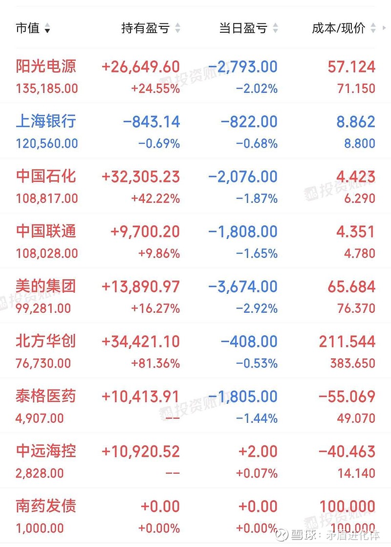 银行放贷不再大海捞针 解码重庆小微融资“智能导航术”