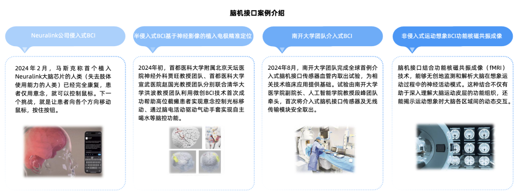 翔宇医疗：尽快实现自研脑机接口产品与自有康复装备紧密连接