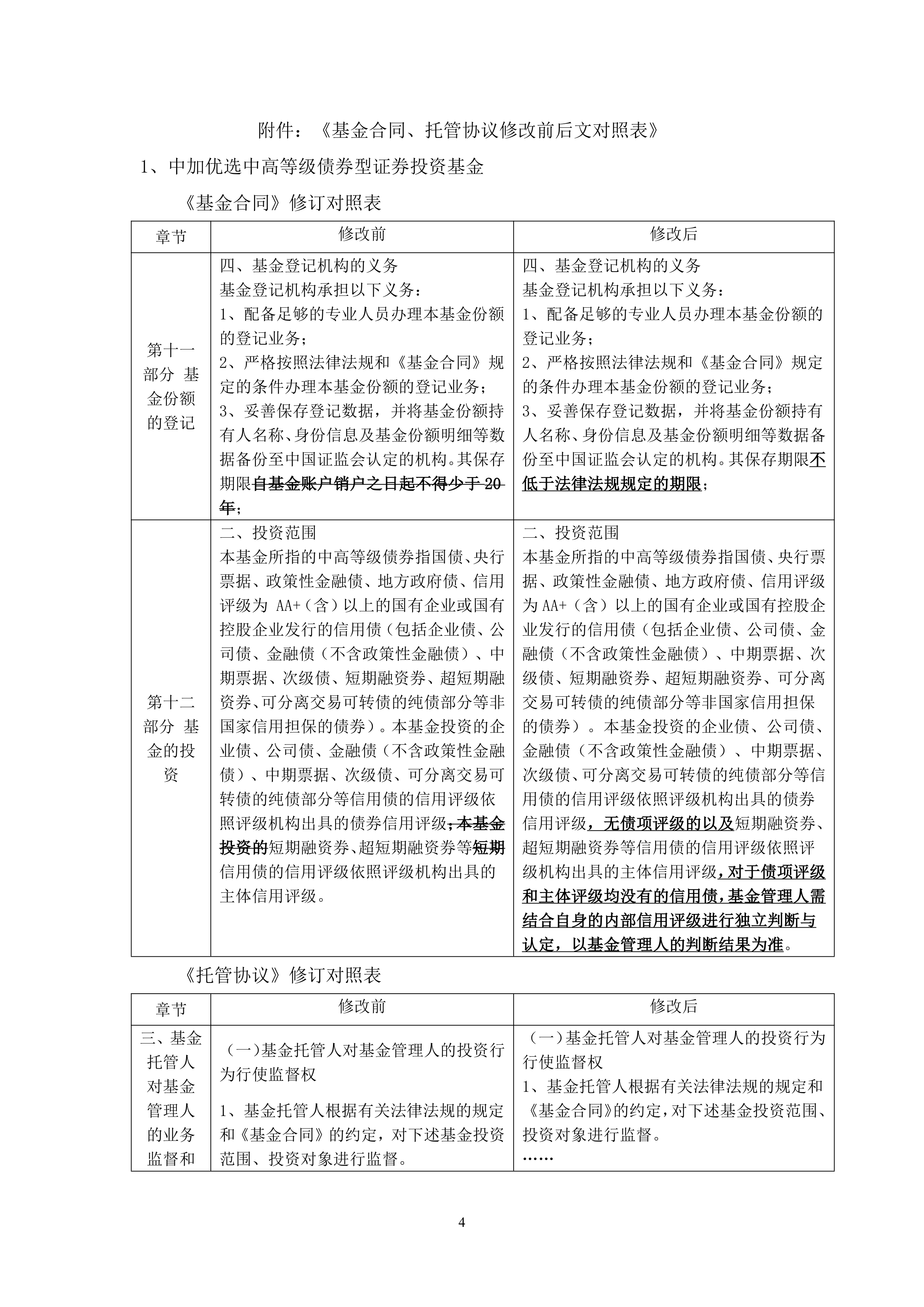 1月10日基金净值：中航瑞夏一年定开债发起A最新净值1.0356，跌0.25%