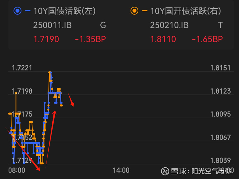 8月5日盛泰转债上涨0.17%，转股溢价率70.68%