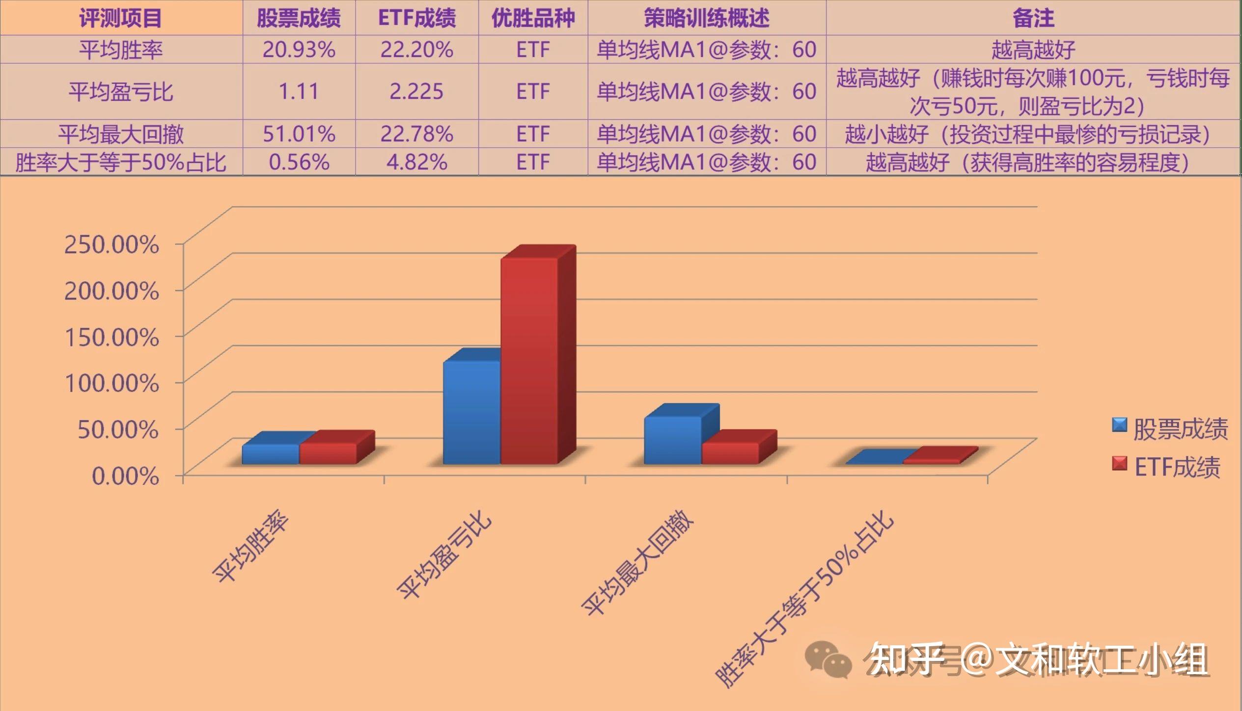 上半年ETF成绩出炉；六月份新发基金规模超千亿元丨天赐良基早参