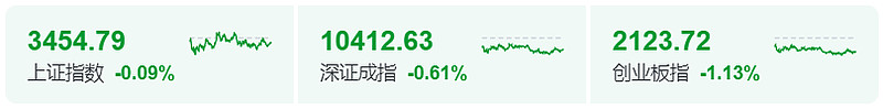 8月6日长汽转债上涨0.62%，转股溢价率99.06%